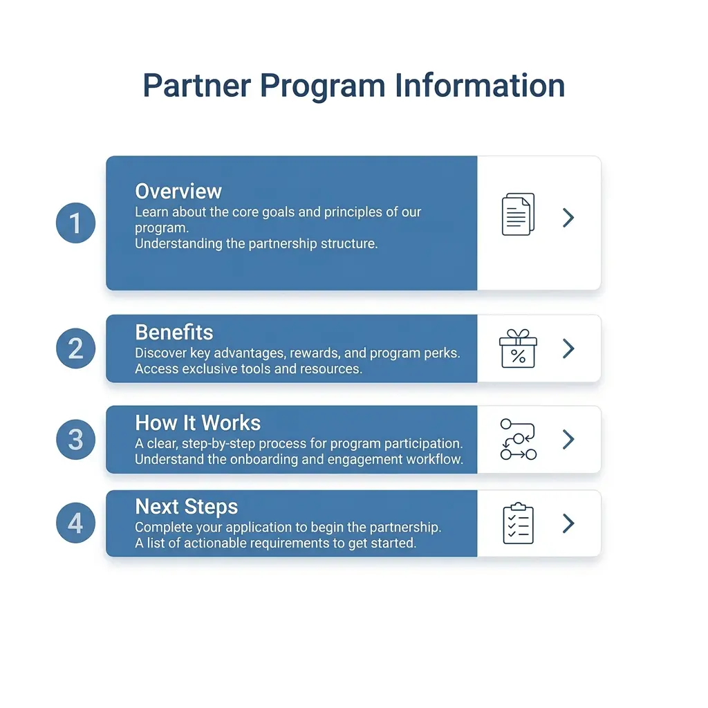 Partner Program PDF